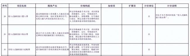 脑机接口,让一些瘫痪患者站起来了 脑机接口,让一些瘫痪患者站起来了