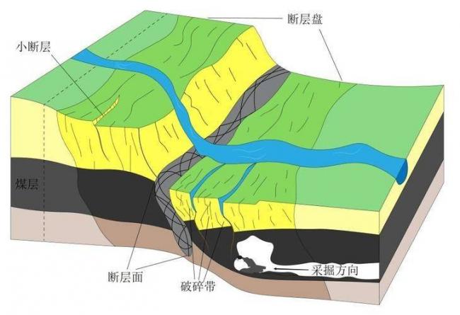 这种情况比地裂更可怕 地震亲历者自述 这种情况比地裂更可怕 地震亲历者自述