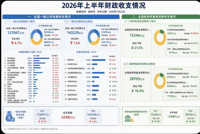 摊牌了,中央和地方关系已到最危险时刻 摊牌了,中央和地方关系已到最危险时刻