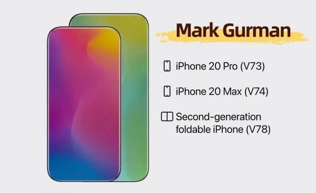 ʷ�����iPhone���ˣ�iPhone20 Pro Max�ع�