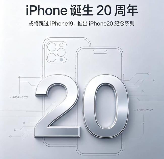 ʷ�����iPhone���ˣ�iPhone20 Pro Max�ع�