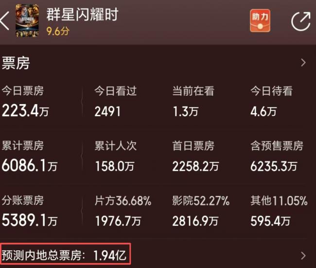 3����Ƭ�����������������ӵ�ӰƬ���³�������