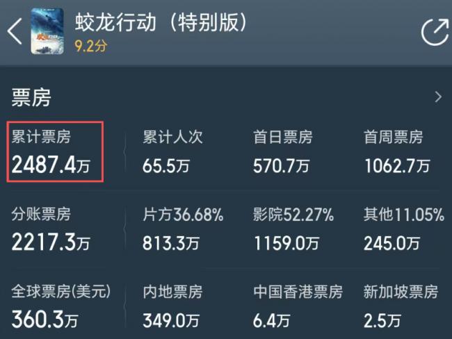 3����Ƭ�����������������ӵ�ӰƬ���³�������