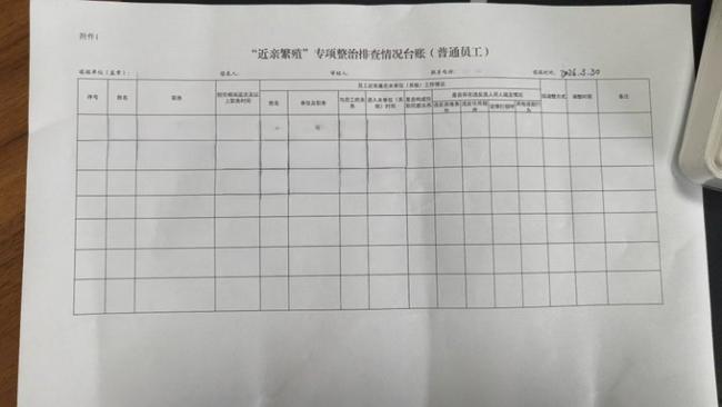 中共严查国企员工家庭及私人信息 引反弹 中共严查国企员工家庭及私人信息 引反弹