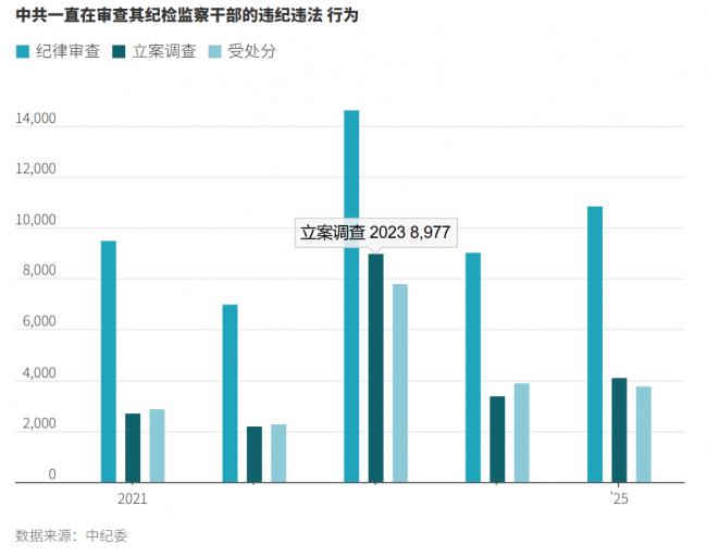 “猫鼠游戏”上演,“怕死”的习近平忧心忡忡 “猫鼠游戏”上演,“怕死”的习近平忧心忡忡