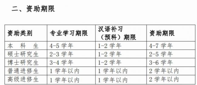 外国博士高调炫耀在华超国民待遇 引爆全网 外国博士高调炫耀在华超国民待遇 引爆全网
