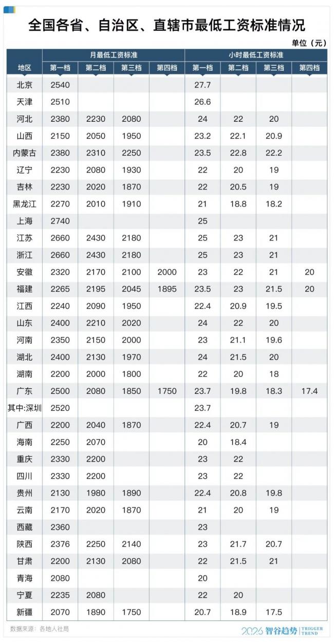 关键时刻,中国高层发文,释放明确信号 关键时刻,中国高层发文,释放明确信号