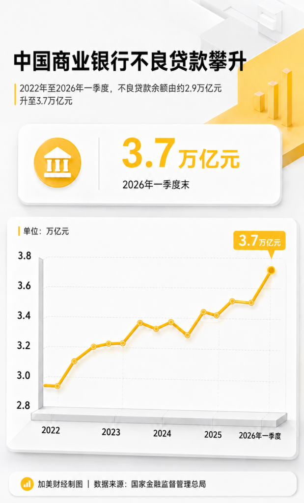 晴天霹雳,中国的“拆弹队”也开始爆雷了 晴天霹雳,中国的“拆弹队”也开始爆雷了