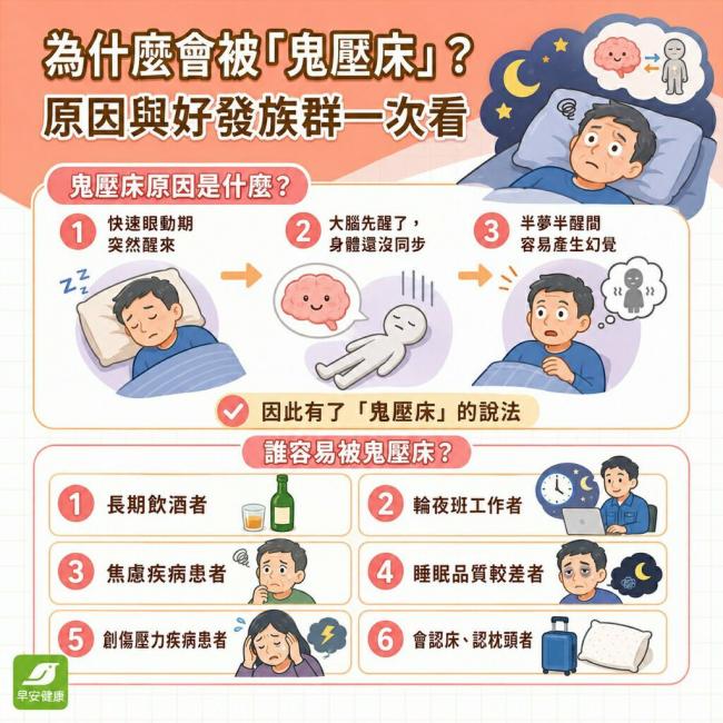 鬼压床原因是什么?睡眠瘫痪原理 鬼压床原因是什么?睡眠瘫痪原理