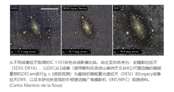 天文学家首度测出已知最大星系的真实边界 天文学家首度测出已知最大星系的真实边界