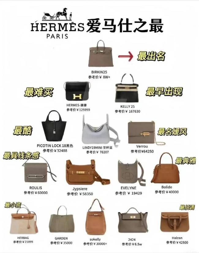 暴跌25%,五折清仓无人问!这东西彻底跌下神坛 暴跌25%,五折清仓无人问!这东西彻底跌下神坛