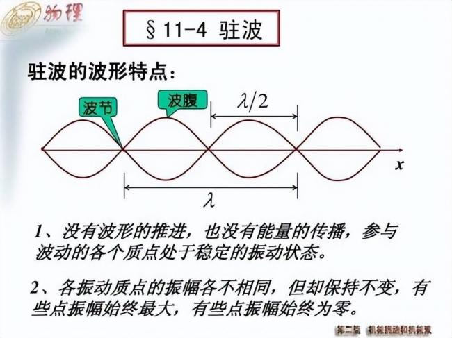 让自己恐惧了30年!爱因斯坦到底发现了什么 让自己恐惧了30年!爱因斯坦到底发现了什么