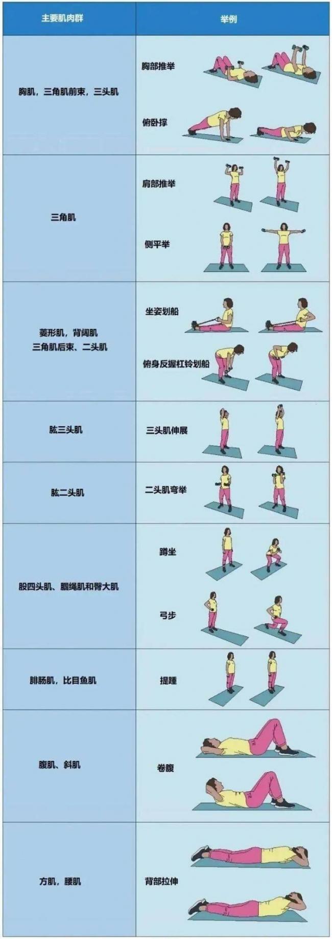 中年教授拿自己实验 8个月身体年轻近15岁 中年教授拿自己实验 8个月身体年轻近15岁