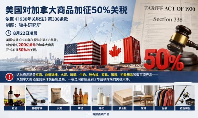 最后时刻翻脸，美加“好邻居”能回到过去吗