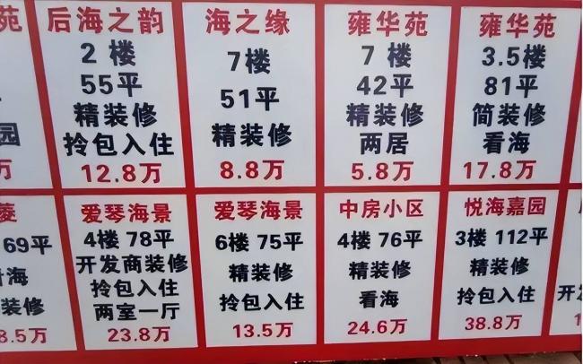 海景房暴跌,现在白送都没人要 海景房暴跌,现在白送都没人要