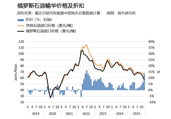 刀刀见血:美国利器出鞘 逼中印选边站 刀刀见血:美国利器出鞘 逼中印选边站