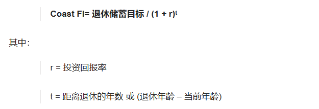 年轻人迷上了这个简单的退休储蓄公式