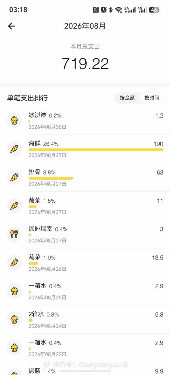 蔡奇反常发声 暴露信心危机 蔡奇反常发声 暴露信心危机
