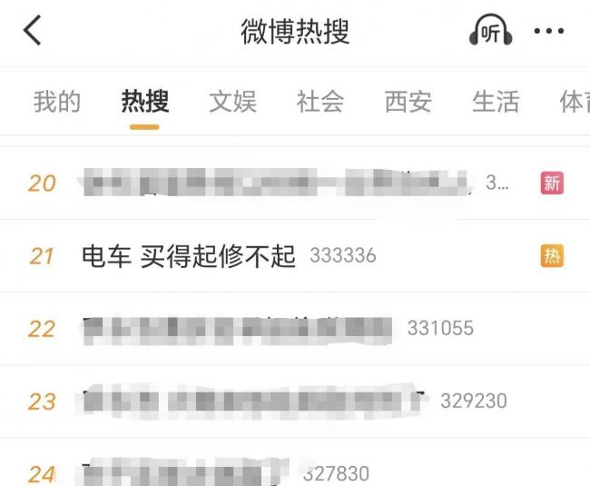换个小零件13万!电车修不起上热搜 换个小零件13万!电车修不起上热搜