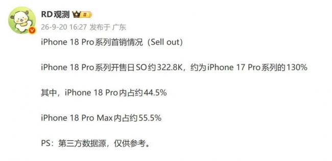 iPhone18ProMax�й�������¯��ƻ��Ӯ����