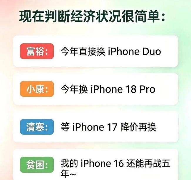 iPhone18ProMax�й�������¯��ƻ��Ӯ����