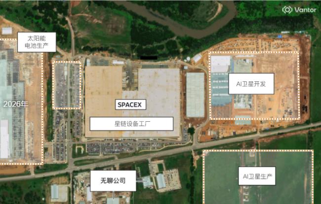 马斯克如何借“阳光地带”基建重构商业版图 马斯克如何借“阳光地带”基建重构商业版图