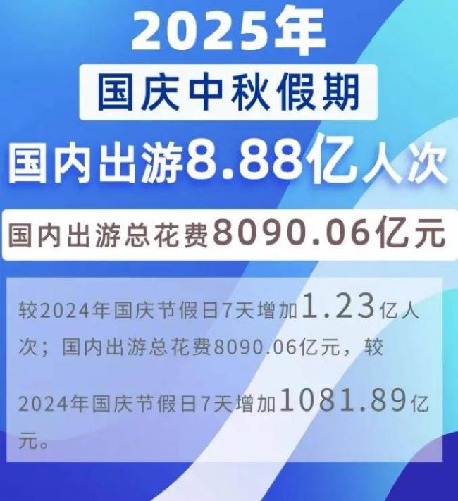 笑麻了!纯过日子人爆火 笑麻了!纯过日子人爆火