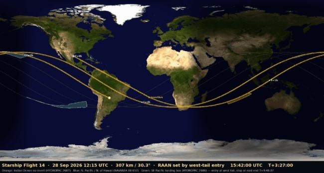 5000 吨星舰入轨 人类最大的火箭开始送快递了 5000 吨星舰入轨 人类最大的火箭开始送快递了
