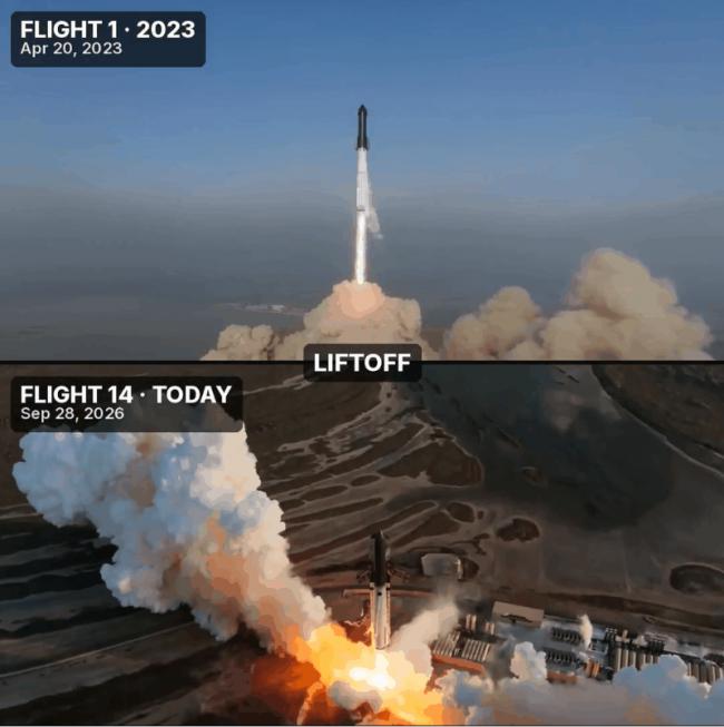 5000 吨星舰入轨 人类最大的火箭开始送快递了 5000 吨星舰入轨 人类最大的火箭开始送快递了