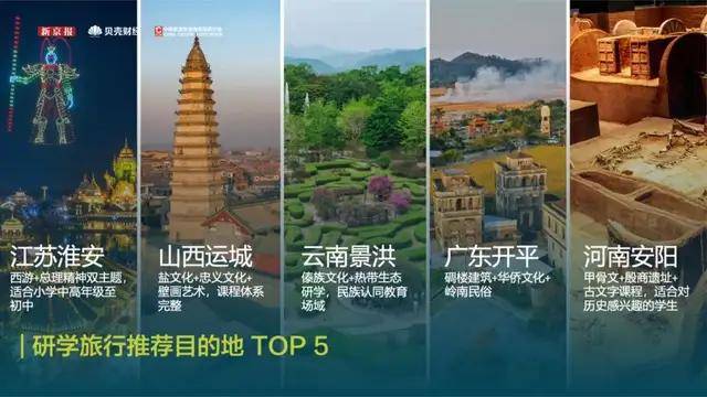 00后捧红的“穷鬼天堂”,竟成了国庆最狠镰刀 00后捧红的“穷鬼天堂”,竟成了国庆最狠镰刀