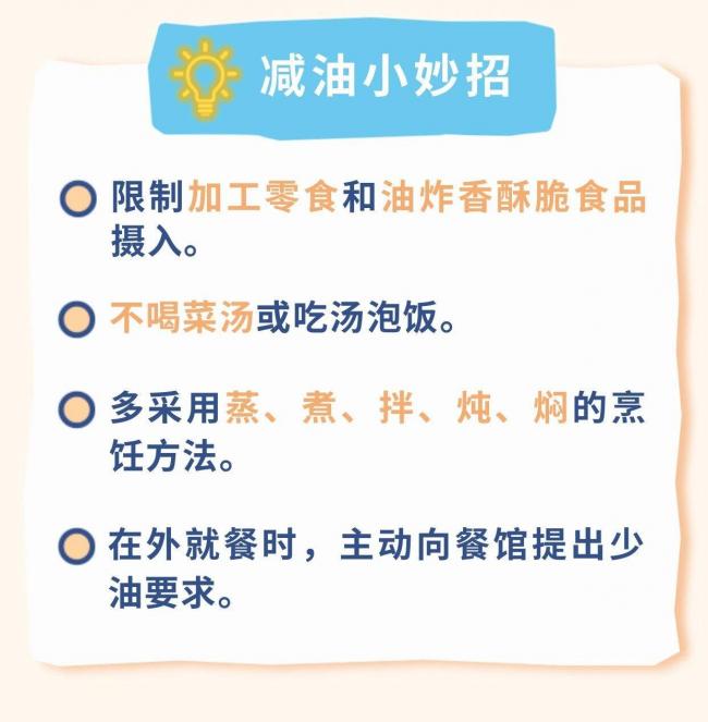 清淡饮食还发胖?警惕食物里的这些“隐形刺客” 清淡饮食还发胖?警惕食物里的这些“隐形刺客”
