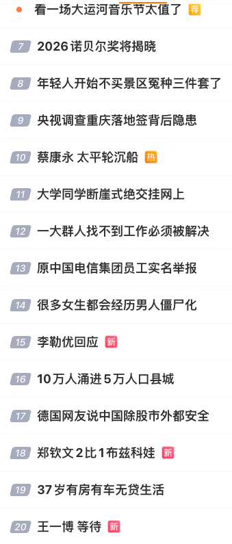 “一大群人找不到工作必须被解决” 上了热搜 “一大群人找不到工作必须被解决” 上了热搜
