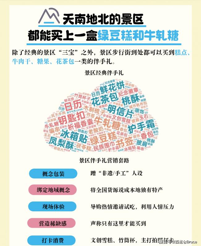 国庆反转！景区冤种三件套，年轻人不买了