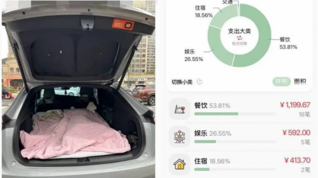 大陆“床车旅行”爆火 一家三口6天花费曝光 大陆“床车旅行”爆火 一家三口6天花费曝光