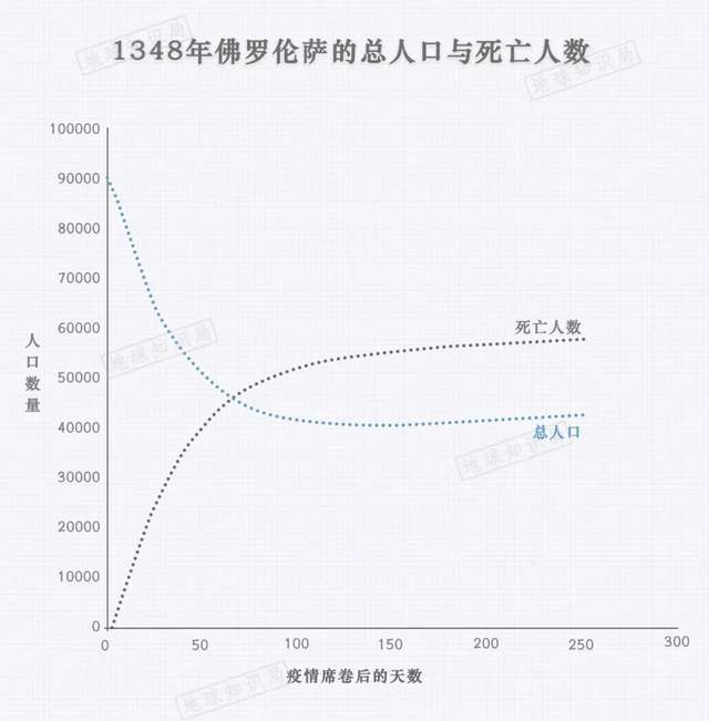 俄罗斯贝加尔鼠疫，千万不能扩散