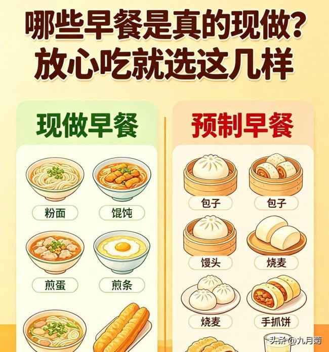 早餐老板说漏嘴：这几种基本都是预制早餐