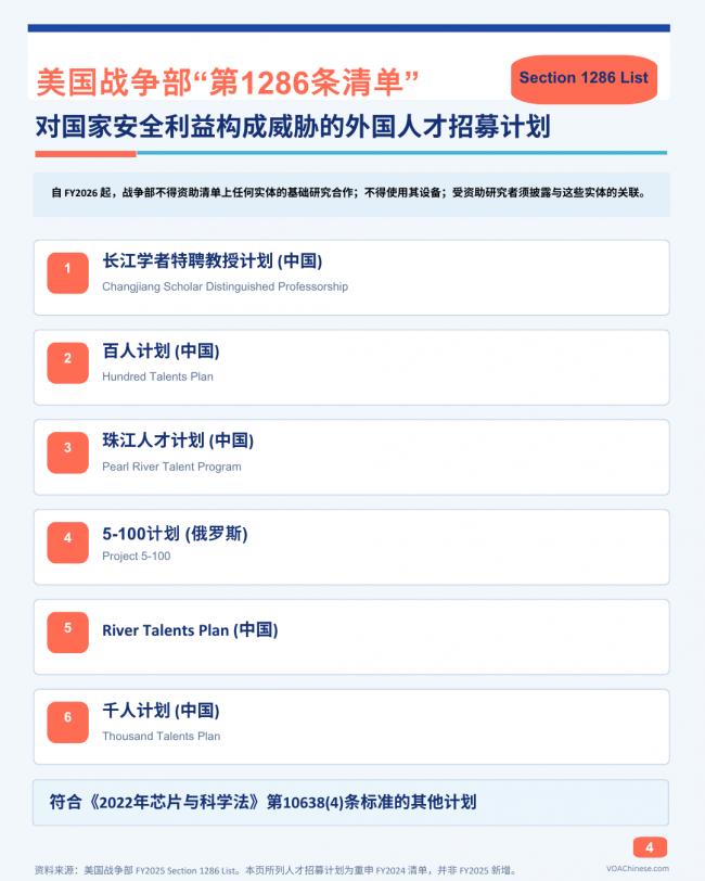 “1286清单”要扩军?中国更多高校卷入风暴眼 “1286清单”要扩军?中国更多高校卷入风暴眼