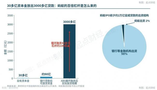 中国互联网金融的两面大旗，倒在同一周