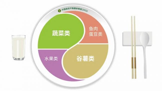 青菜吃不对 小心身体出现这些问题 青菜吃不对 小心身体出现这些问题