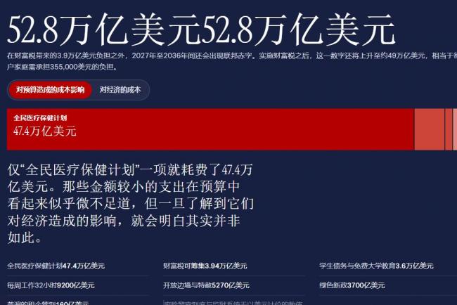 5大对头赫然在列！美杂志震撼封面，白宫反应激烈