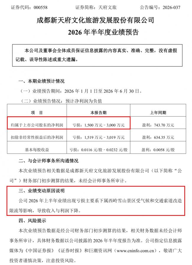 史上最强厄尔尼诺,干懵旅游老板 史上最强厄尔尼诺,干懵旅游老板