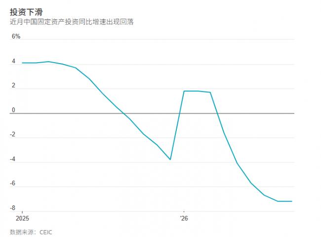 想掩盖更严重危机  北京谎言又被戳穿了