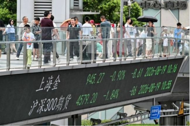 一泻千里！北京68亿美元打水漂